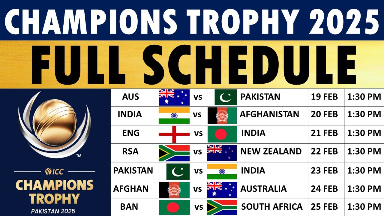 ICC Champions Trophy 2025