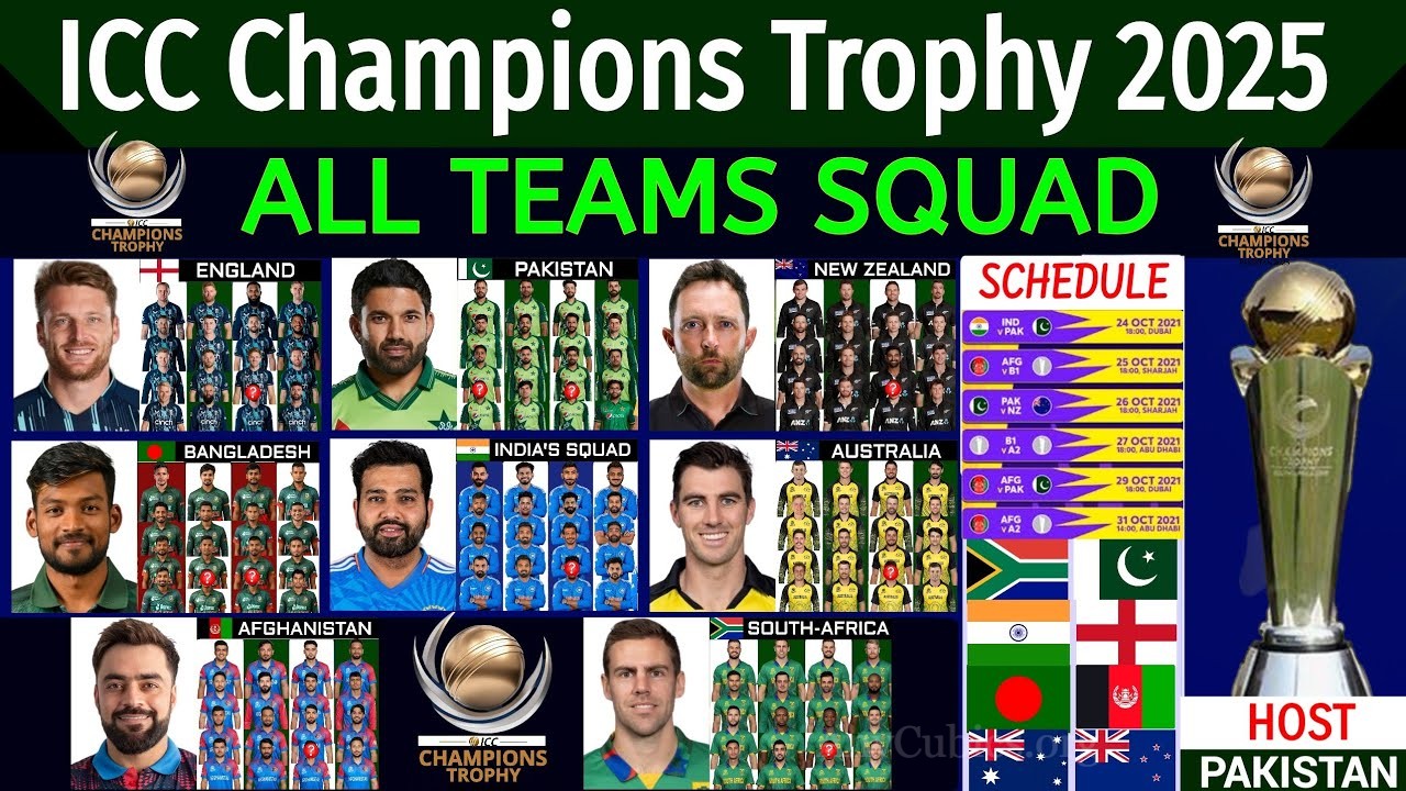 ICC Champions Trophy 2025